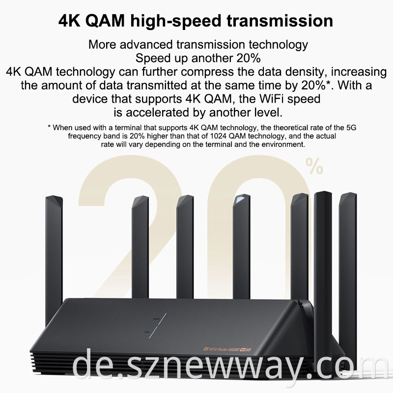 Xiaomi Ax6000 Wifi Router